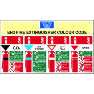 ASEC EN3 Fire Extinguisher Colour Chart 350mm x 200mm - 350mm x 200mm